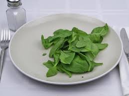 Fresh spinach (2 cups, chopped)